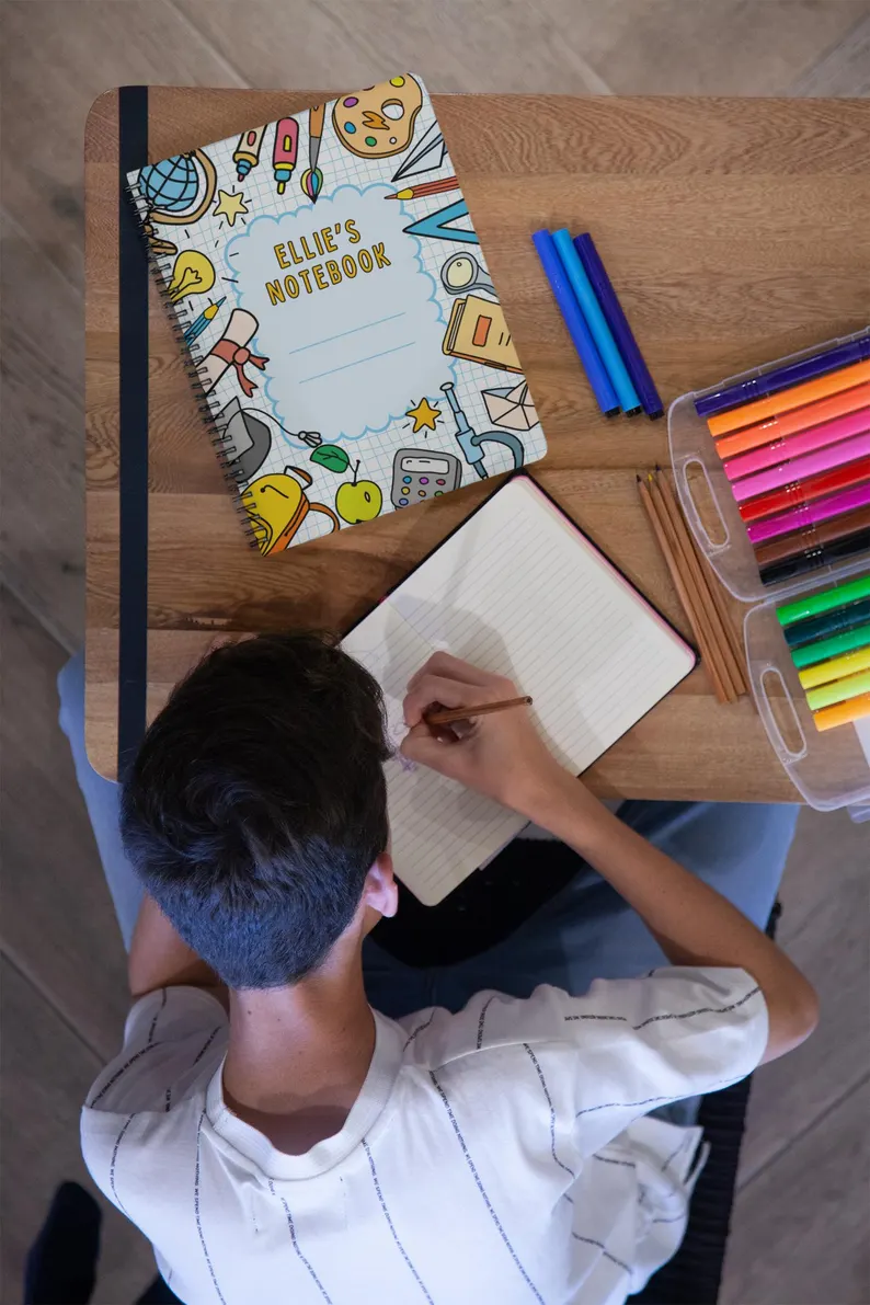 il_794xN.6360426512_6xy9